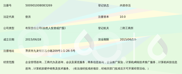 重庆易带易路企业管理咨询