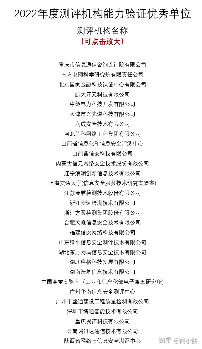 【附名单】2022年网络安全优秀服务机构参考